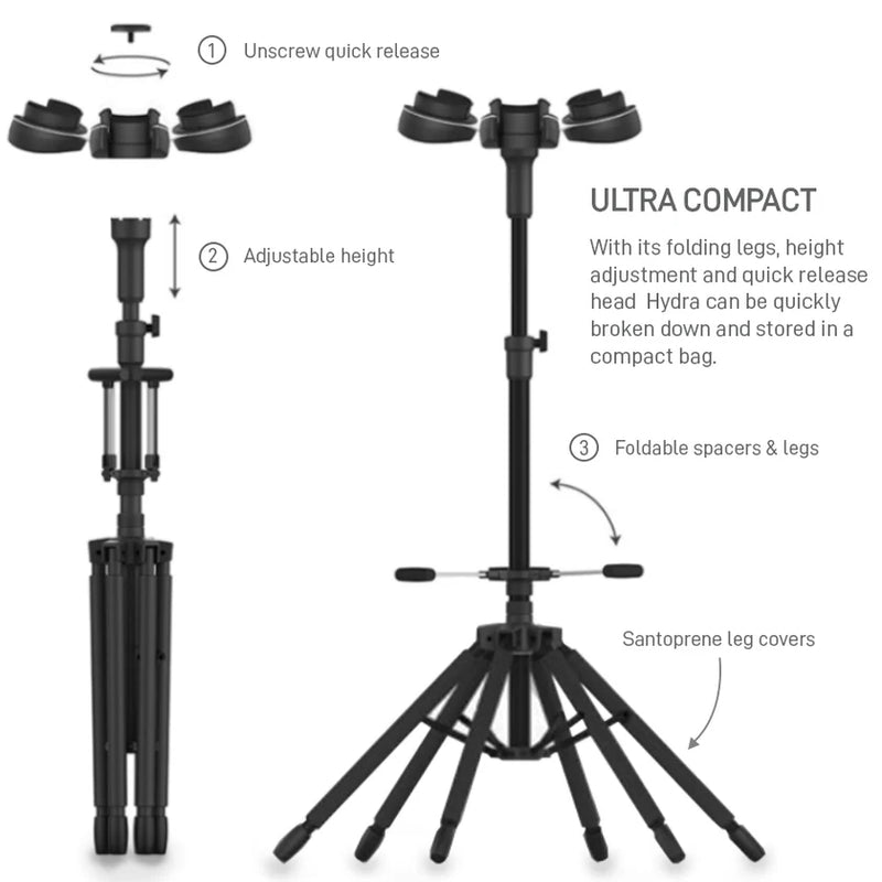 Hydra Multi Stand Para 3 Guitarras D&A Guitar Gear H0600