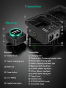 Conexiones de audio del transmisor Swiff WX520