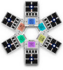 Diferentes efectos integrados del Zoom MS-50G+