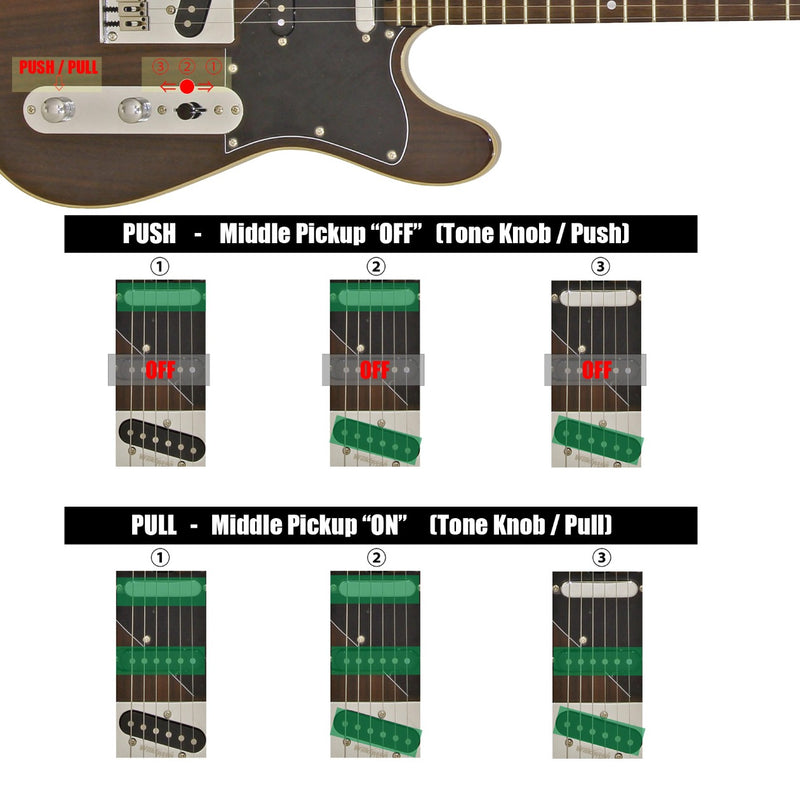 Guitarra Eléctrica Aria Pro II 615-MK2 RBRD ROJO RUBI
