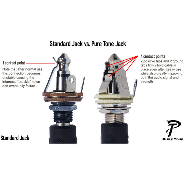 Jack Pure Tone PTT5 Mono o Stereo 1/4′′ Tipo Barril